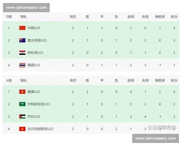 韩国对阵伊朗深度解析两队战术走势与胜负关键前瞻及核心球员表现影响 韩国对阵伊朗深度解析两队战术走势与胜负关键前瞻及核心球员表现影响